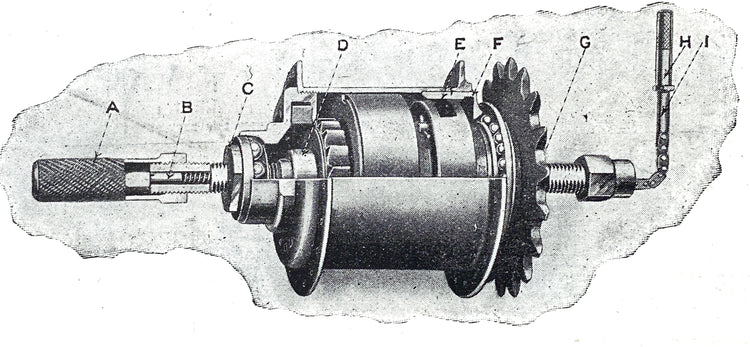 Sturmey Archer Hub Gear Parts
